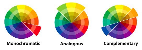Analogous Mobile app development Colour Psychology