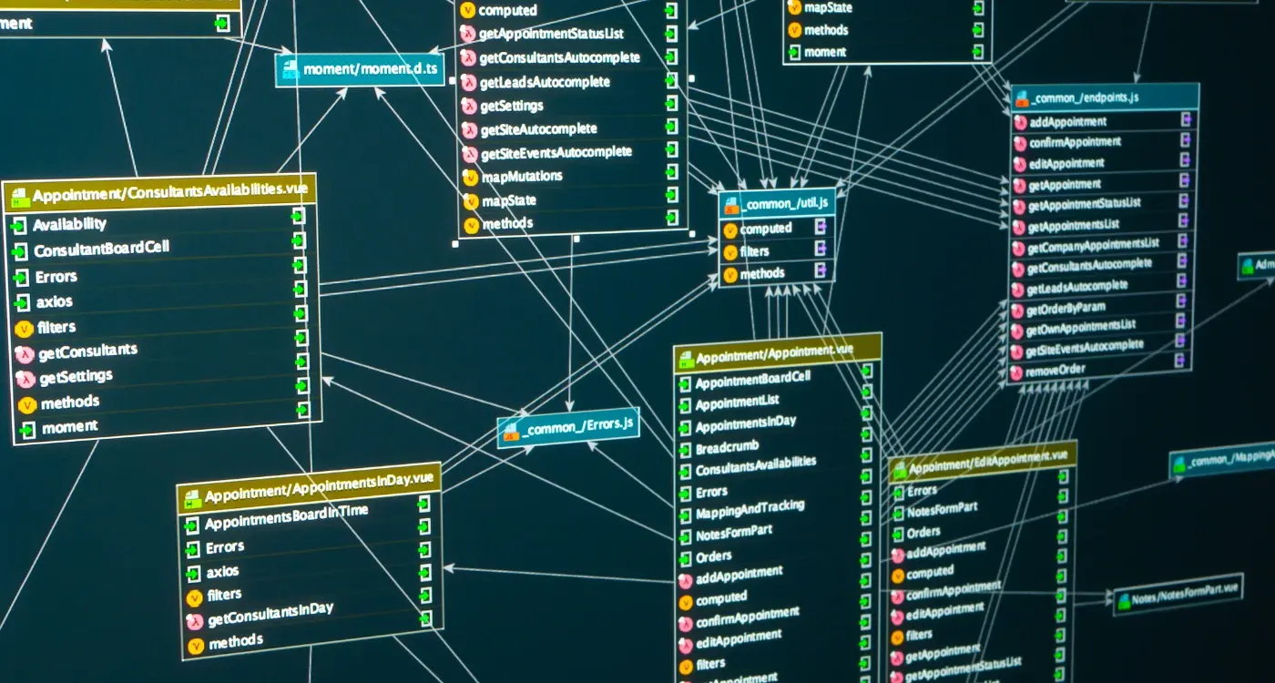 How Do I Design a Database Structure for a Social Media App?