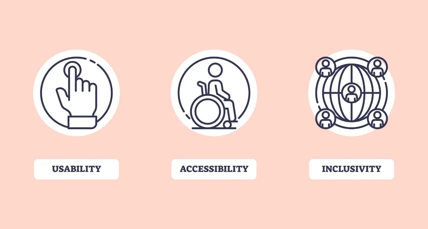 How Do I Make My App Accessible for Users With Disabilities?