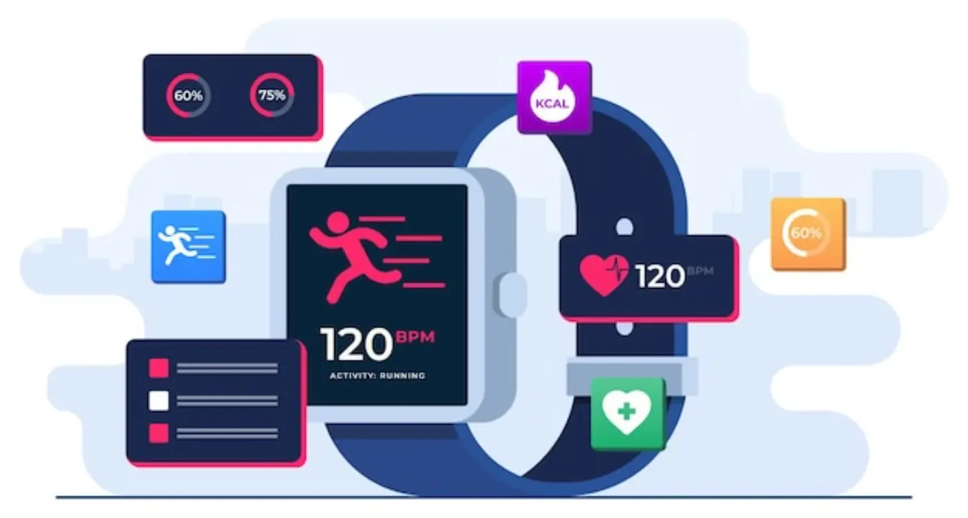 How Do You Choose the Right Wearable Platform for Your App?